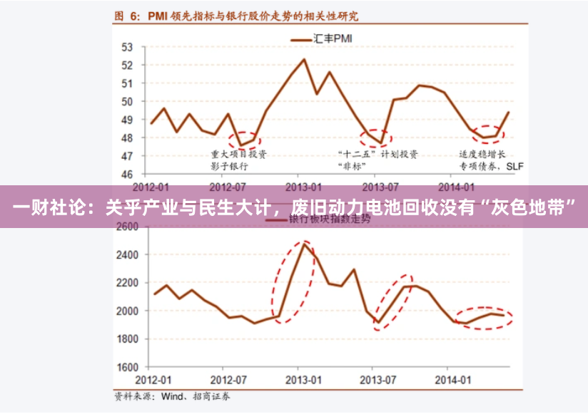 一财社论：关乎产业与民生大计，废旧动力电池回收没有“灰色地带”
