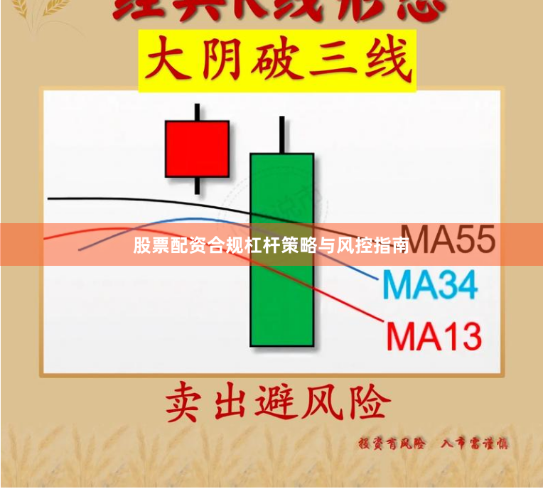 股票配资合规杠杆策略与风控指南