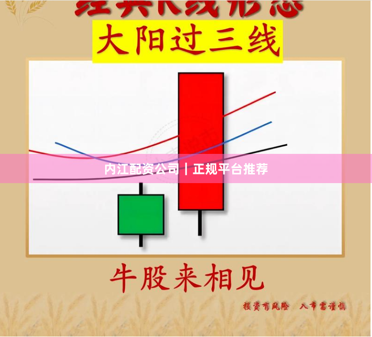 内江配资公司｜正规平台推荐